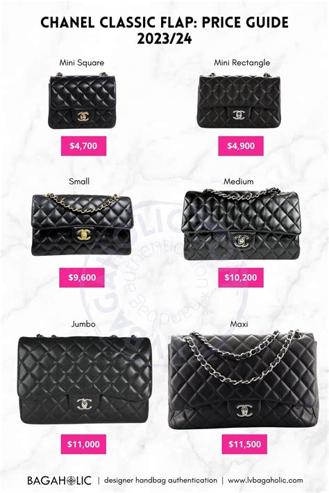 chanel flap price|chanel flap small or medium.